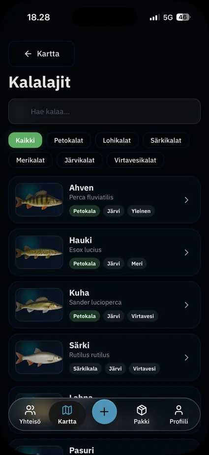 Uistion kalalajiopas: ahven, hauki, kuha ja särki
